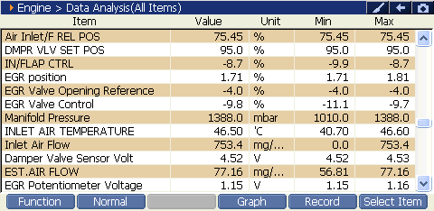 2000 RPM preview